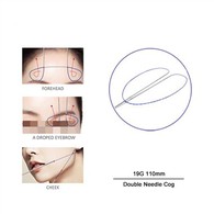 Doppelter Nadelfadenlift